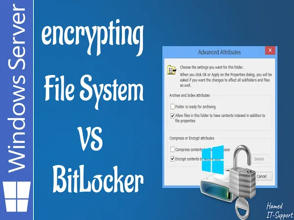 Encrypting File System