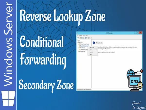 Reverse Lookup Zone