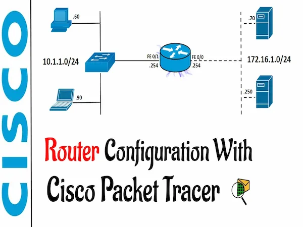 Basic Router Configuration