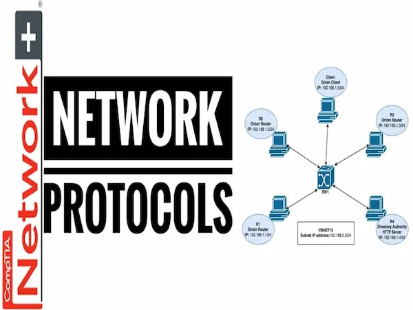 Network Protocols