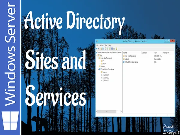 Active Directory Sites & Services