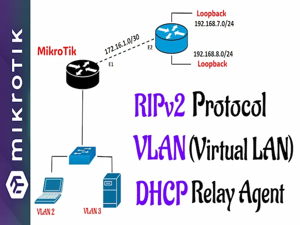 MikroTik (RIPv2 ، VLAN)