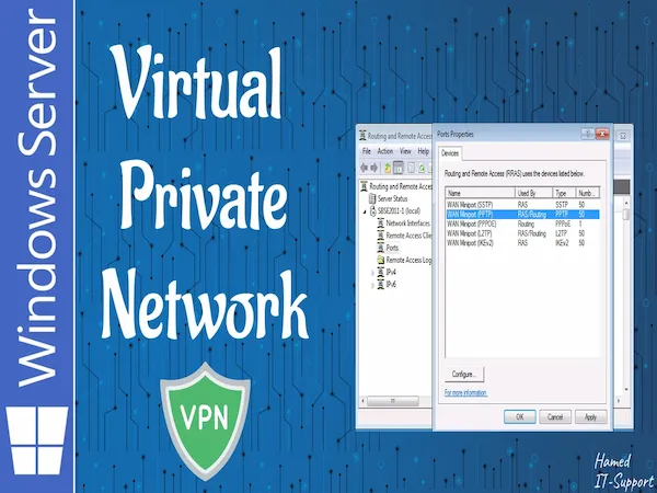 Virtual Private Network