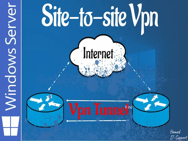 Site-to-Site-VPN