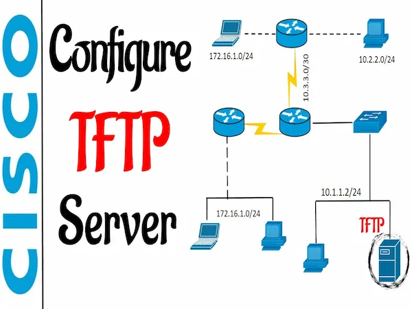 TFTP Server