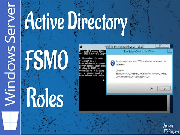 Operations Master Roles(FSMO)