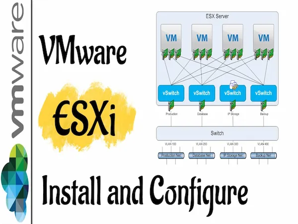 VMware ESXi